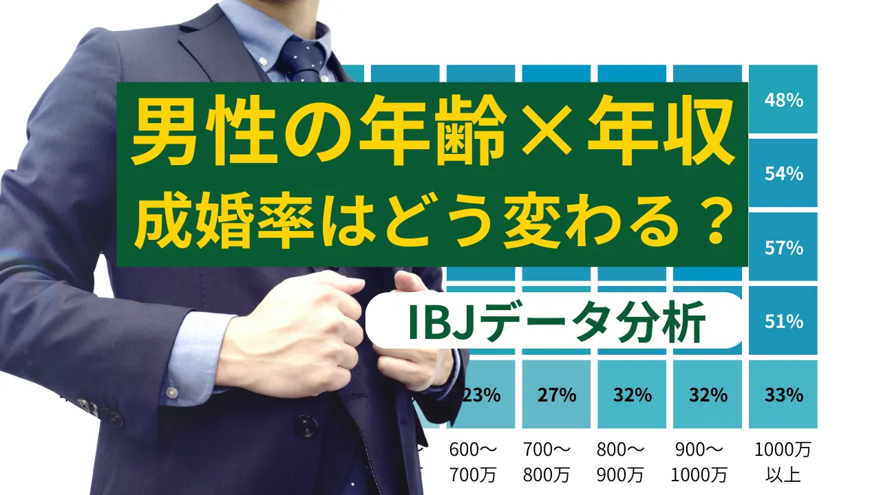 男性の年齢と年収による成婚率の関係を解説するブログ記事サムネイル