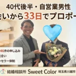 結婚相談所Sweet Colorの成婚事例として出会いから33日でプロポーズした男性会員のサムネイル